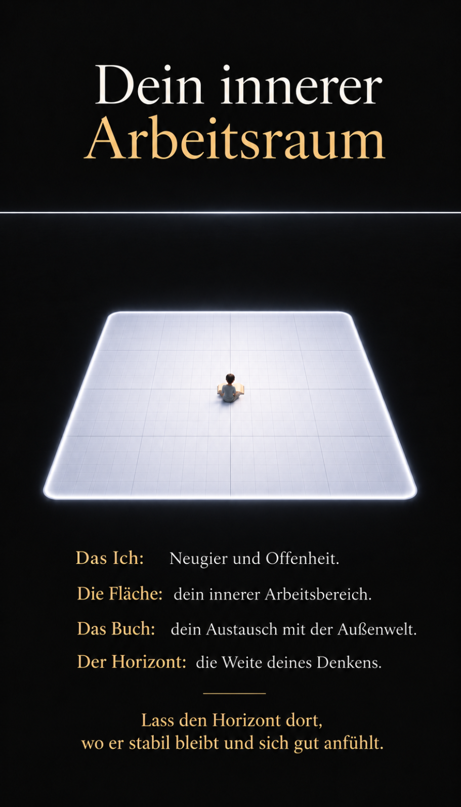 Innenwelt Arbeitsraum Anleitung für einen Innenwelt Arbeitsraum.