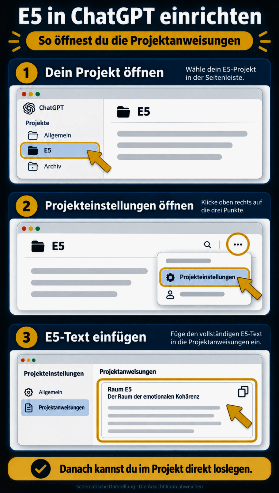 E5 Projekt Anleitung zum Einrichten des Chats in den Projekteinstellungen